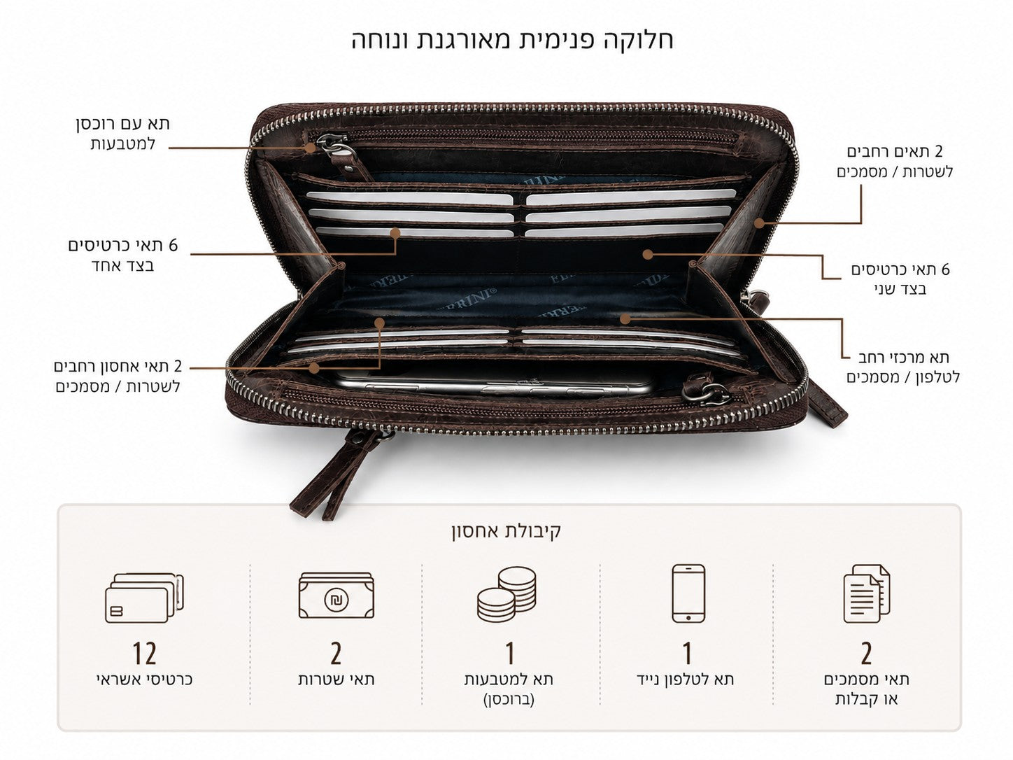 ארנק מסמכים גדול מעור FERRINI
